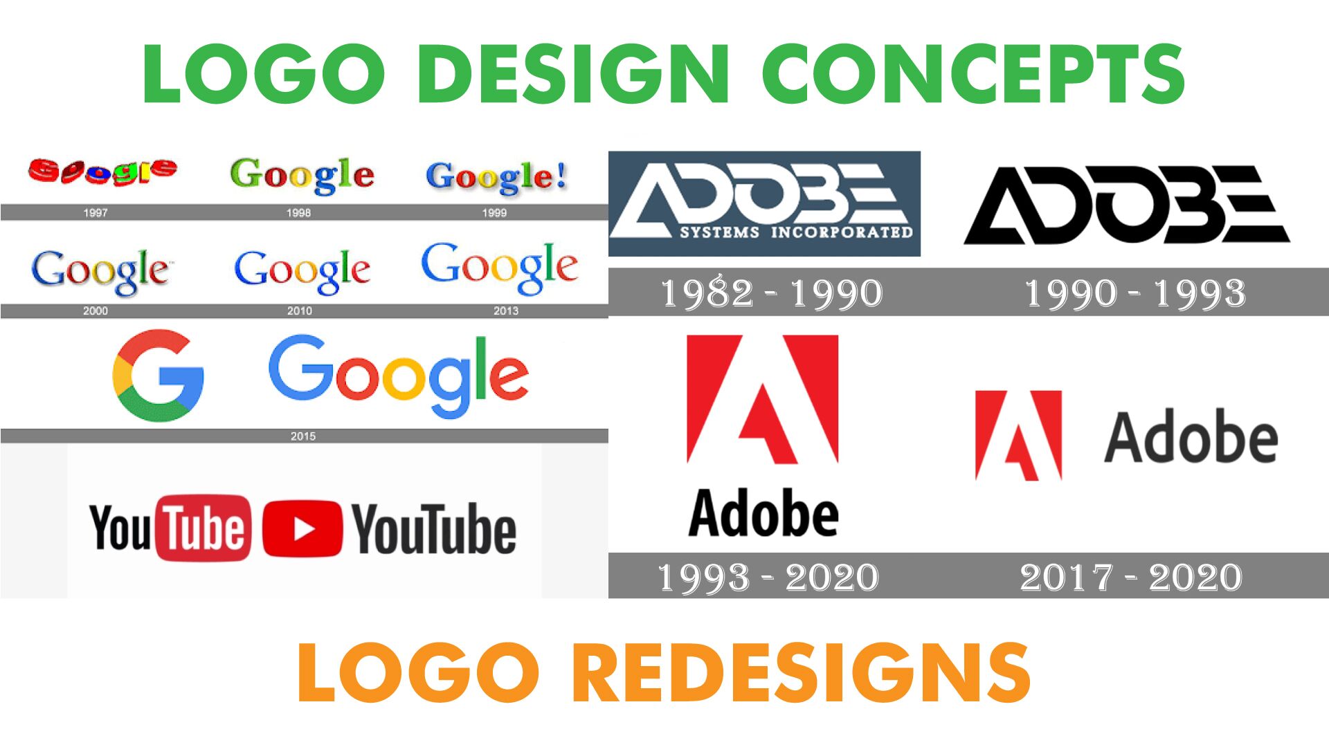 Logo Design Concepts 2023 | Logo Redesigns